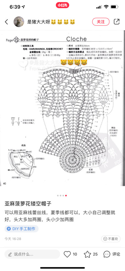 帽子图解