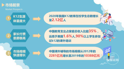 螺蛳教育的子品牌包括螺蛳语文、螺蛳历史、螺蛳地理、螺蛳政治，以中小学文科（语、史、地、政）为切入点，打造K12全学段、全学科教研产品，可外延至K12文科的课外拓展，如兴趣引导，探究式学习等多种形式。