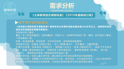 螺蛳教育的子品牌包括螺蛳语文、螺蛳历史、螺蛳地理、螺蛳政治，以中小学文科（语、史、地、政）为切入点，打造K12全学段、全学科教研产品，可外延至K12文科的课外拓展，如兴趣引导，探究式学习等多种形式。