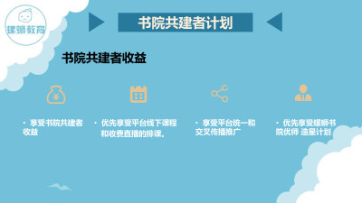 螺蛳教育的子品牌包括螺蛳语文、螺蛳历史、螺蛳地理、螺蛳政治，以中小学文科（语、史、地、政）为切入点，打造K12全学段、全学科教研产品，可外延至K12文科的课外拓展，如兴趣引导，探究式学习等多种形式。