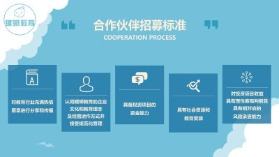 螺蛳教育的子品牌包括螺蛳语文、螺蛳历史、螺蛳地理、螺蛳政治，以中小学文科（语、史、地、政）为切入点，打造K12全学段、全学科教研产品，可外延至K12文科的课外拓展，如兴趣引导，探究式学习等多种形式。