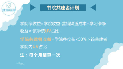 螺蛳教育的子品牌包括螺蛳语文、螺蛳历史、螺蛳地理、螺蛳政治，以中小学文科（语、史、地、政）为切入点，打造K12全学段、全学科教研产品，可外延至K12文科的课外拓展，如兴趣引导，探究式学习等多种形式。