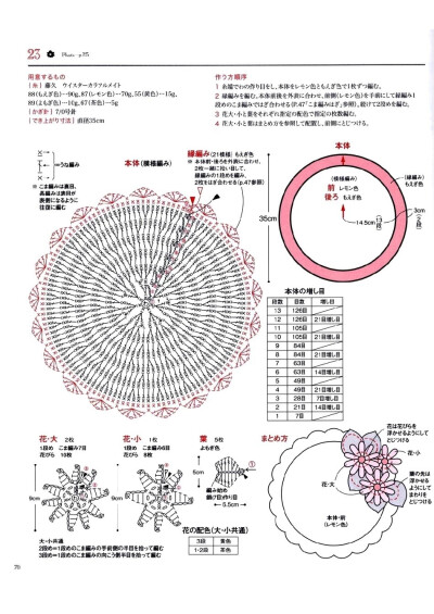 钩针编织