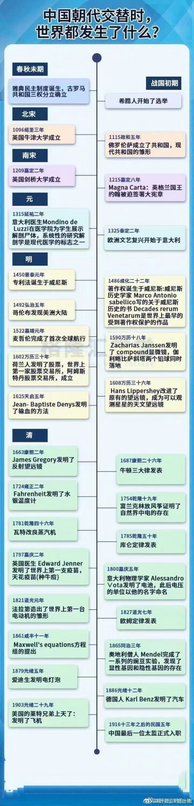 潜意识觉得是两个时代的人 但是他们其实是存在于同一世纪的