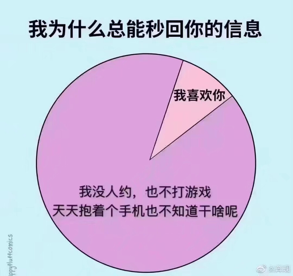 秒回消息的原因