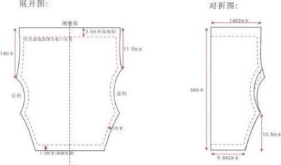 手工图样和成品