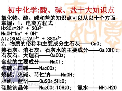 初中化学