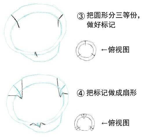 #绘画教程#简单的玫瑰花的绘制画法！