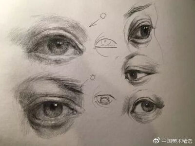 眼睛素描绘画