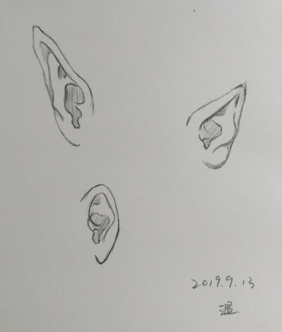 铅笔画 临摹练习 人体部件练习