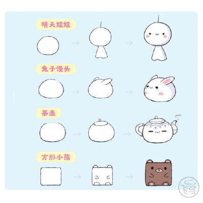 简笔画教程