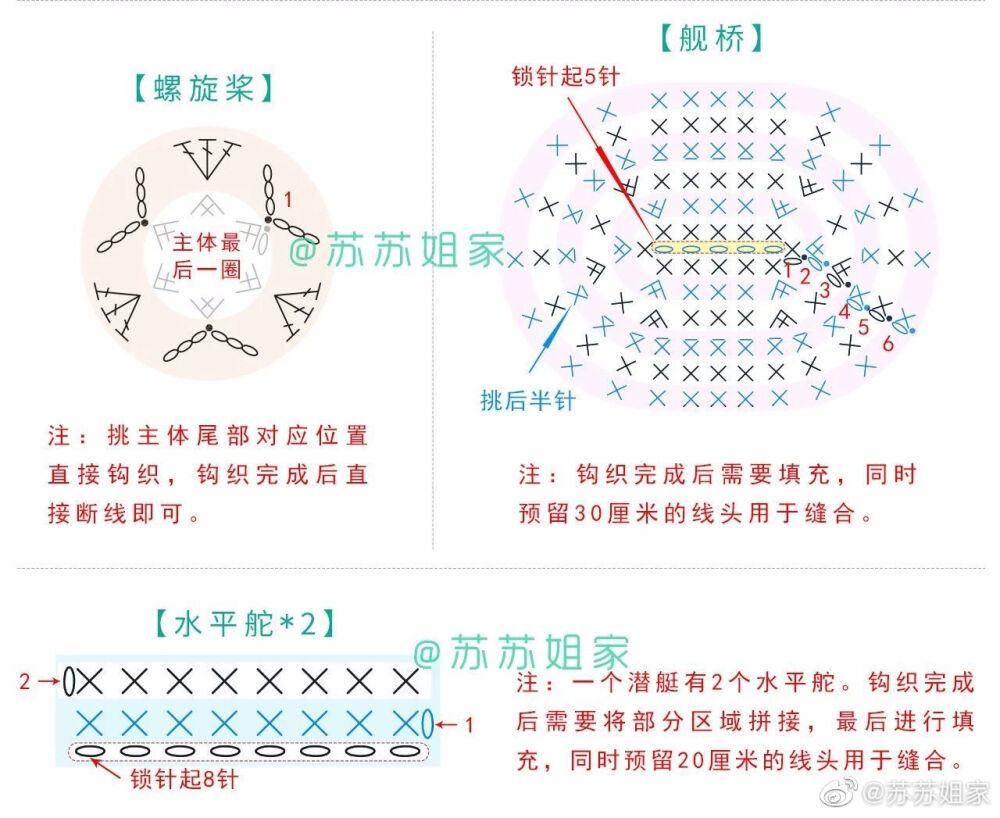 飞行