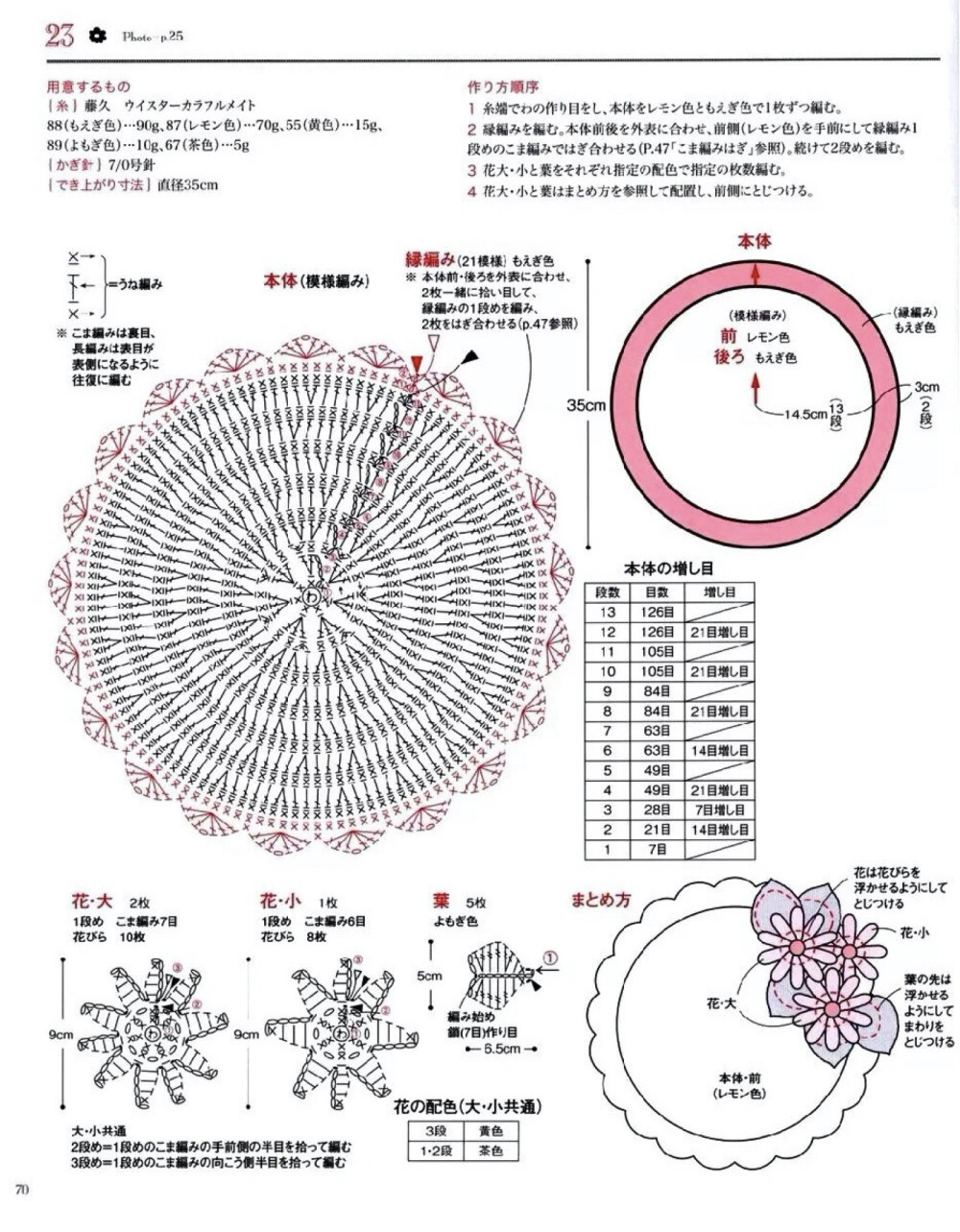 坐垫2-2
转自网络