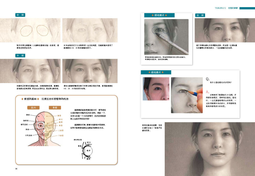 艺用人体素描写实课，全流程复刻大师绘画方法。200张图例拆解12个关键绘画环节的独家秘笈：流程、主题、模特、工具、速写、构图、光影、色调、细节、笔触、质感、氛围。