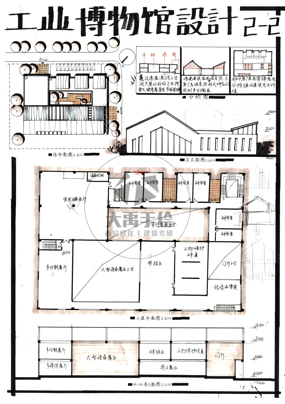 今日分享三：工业博物馆设计--大禹手绘2020寒假班建筑快题作品欣赏