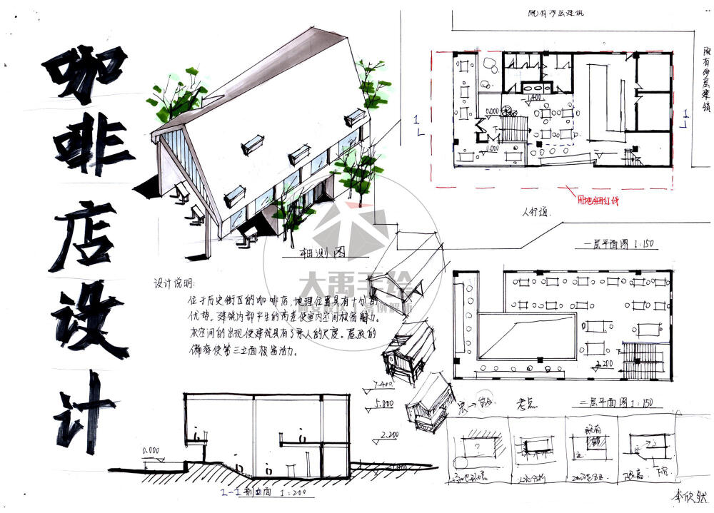 今日分享二：咖啡厅设计--大禹手绘2020寒假班案例解析作品欣赏