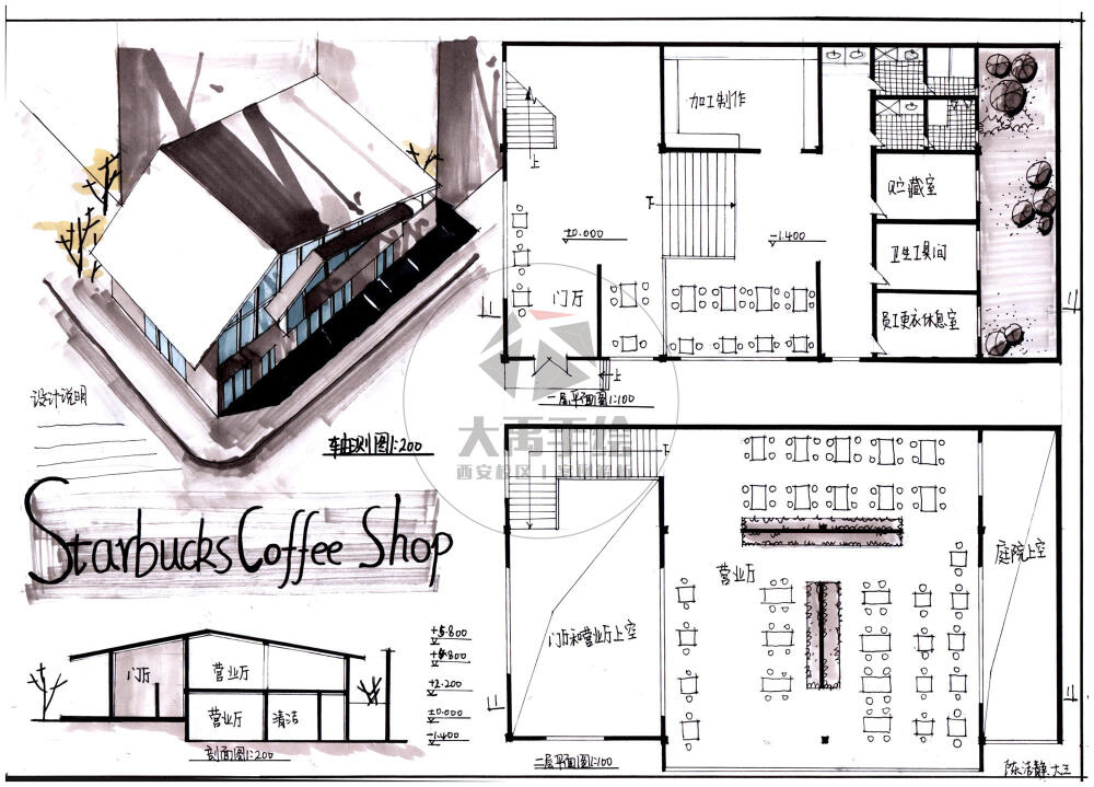 今日分享二：咖啡厅设计--大禹手绘2020寒假班案例解析作品欣赏