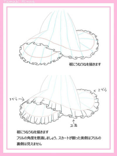 服装绘制 绘画