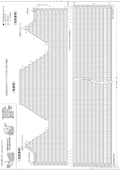 衣服编织图解