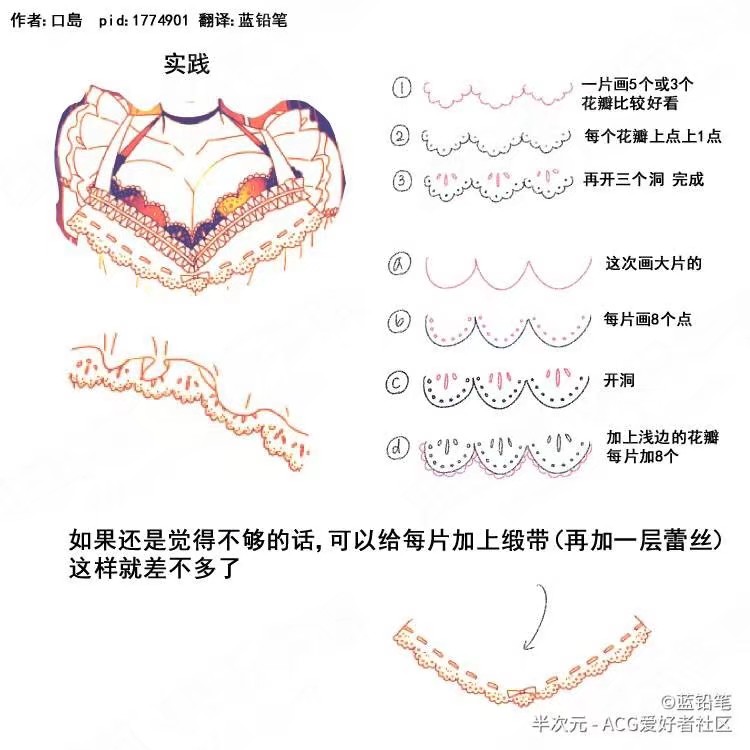 裙子折皱