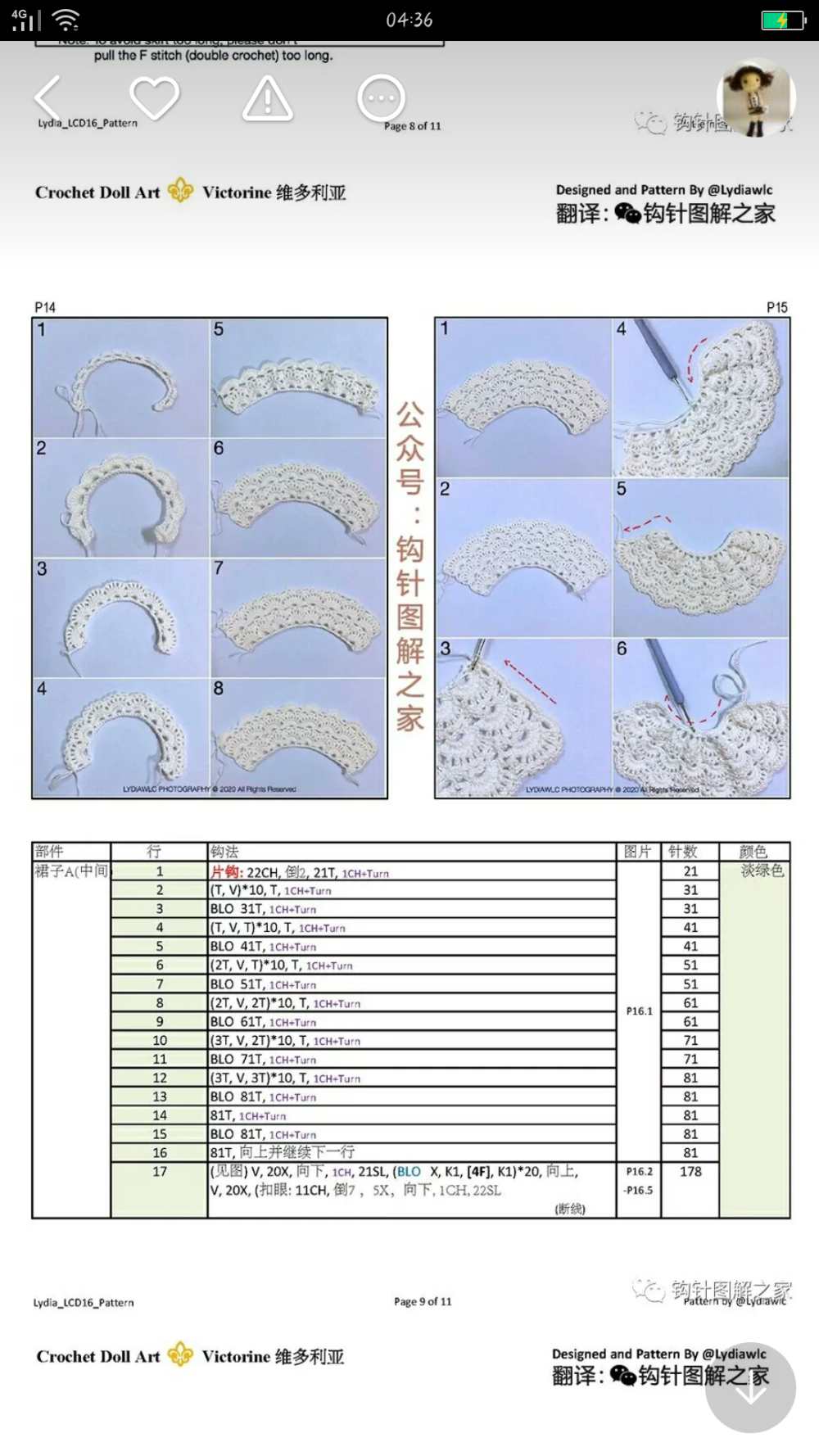 维多利亚