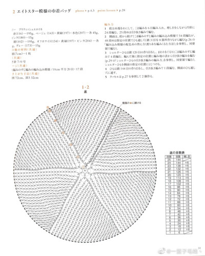 提花包图解