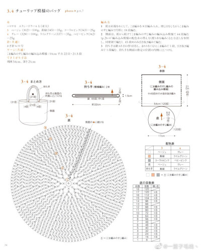 提花包图解