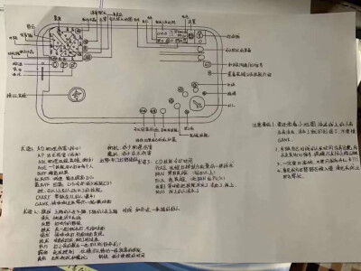 吃鸡图