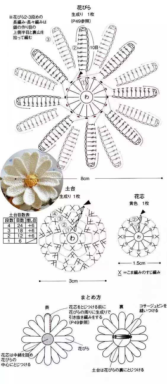 钩针编织