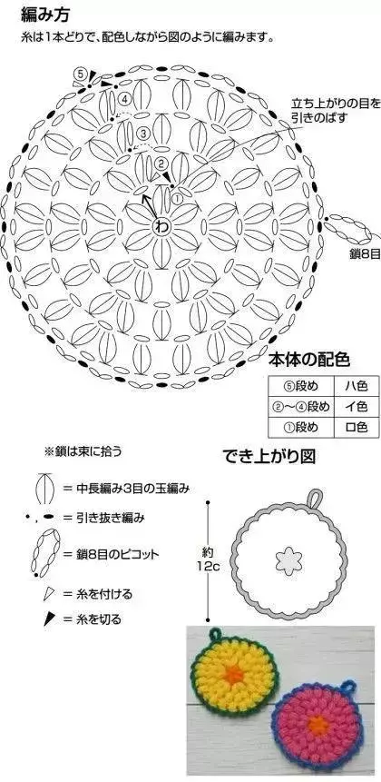 钩针编织