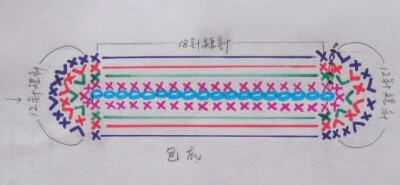 钩针编织