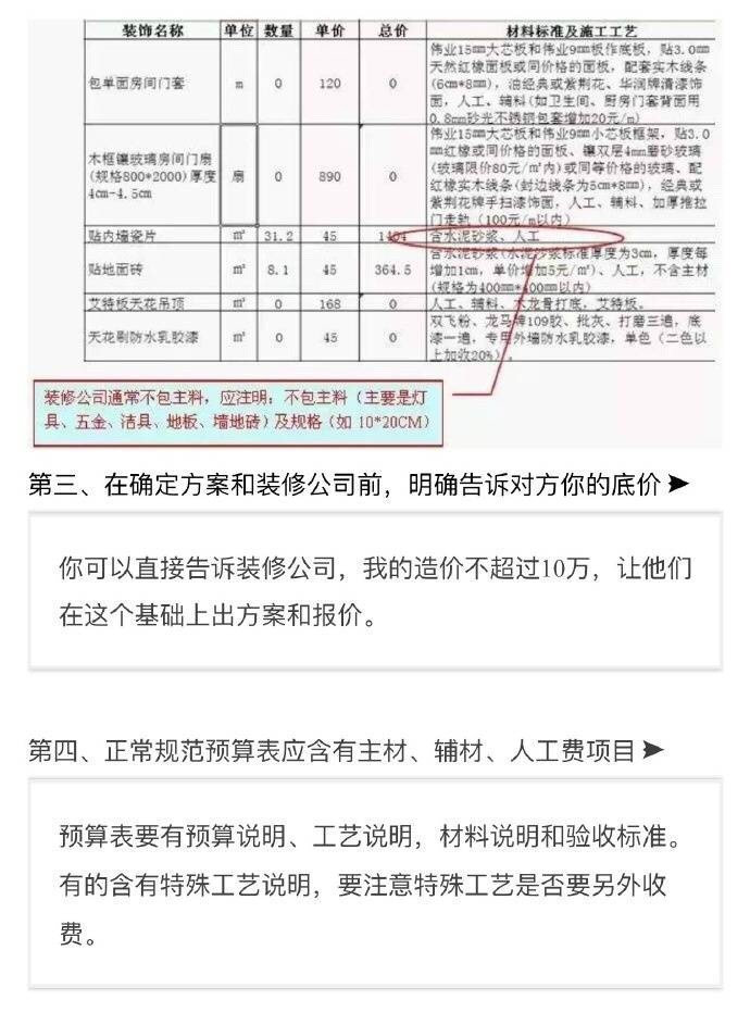 3分钟内就学会装修预算！