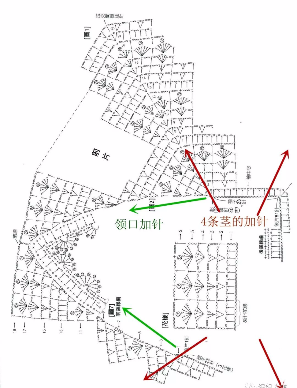 钩针V字领中长裙图解