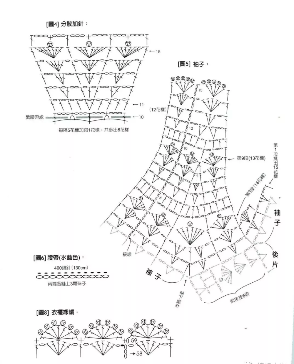 钩针V字领中长裙图解