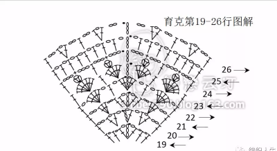 钩针V字领中长裙图解