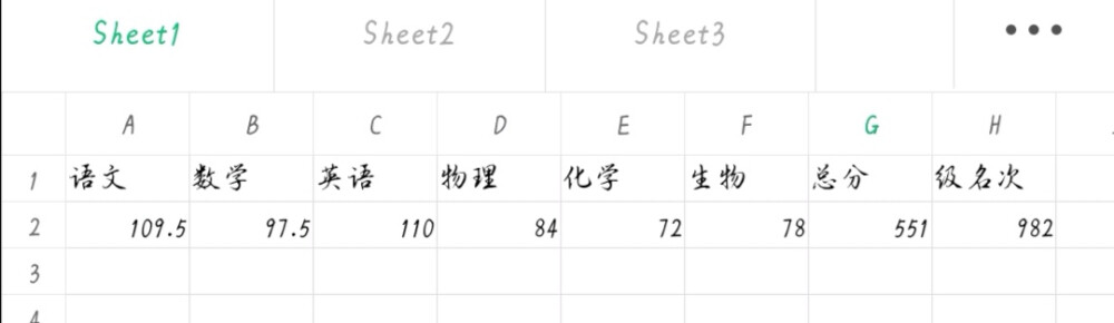 我觉得我都快忘记了一开始最想要的是什么了
对不起
等等我