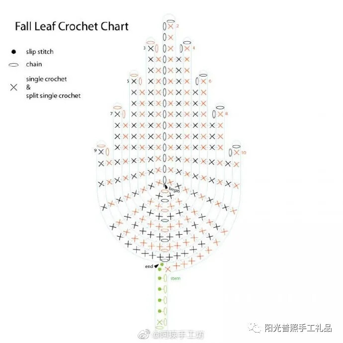 钩针编织