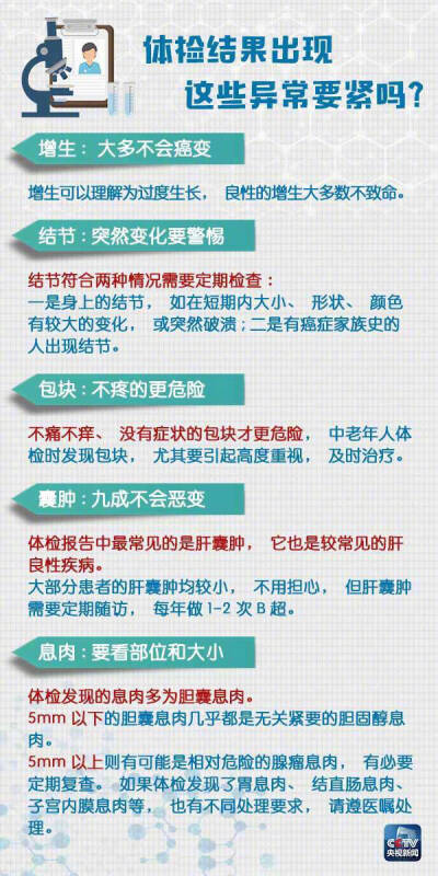 9图看懂体检表，及时发现潜在病况，马住！！！