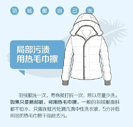 教你几招清洗羽绒服，掌握正确的清洗技巧，你的羽绒服会更“长命”。