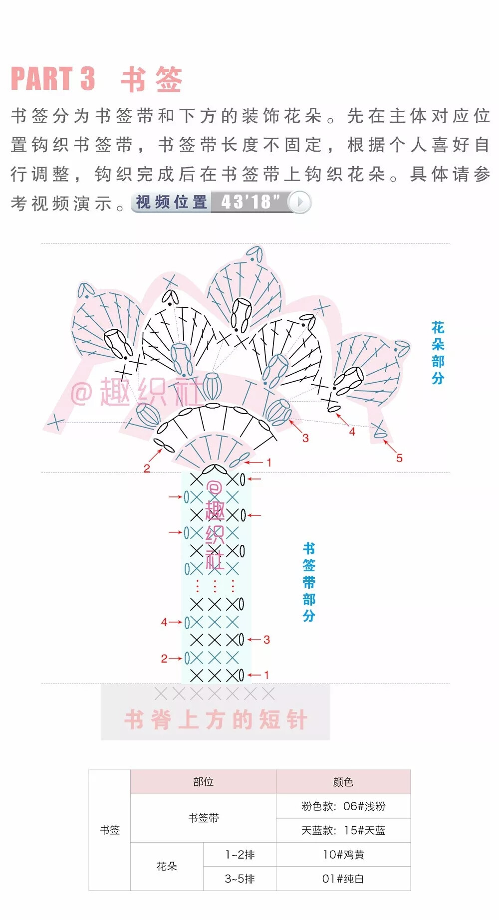 钩针编织