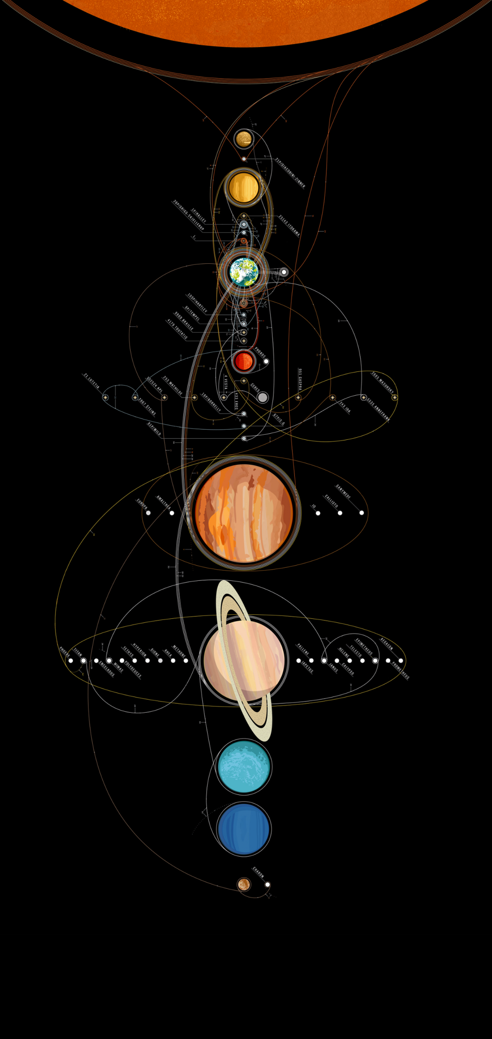 宇宙 太阳系 手机壁纸