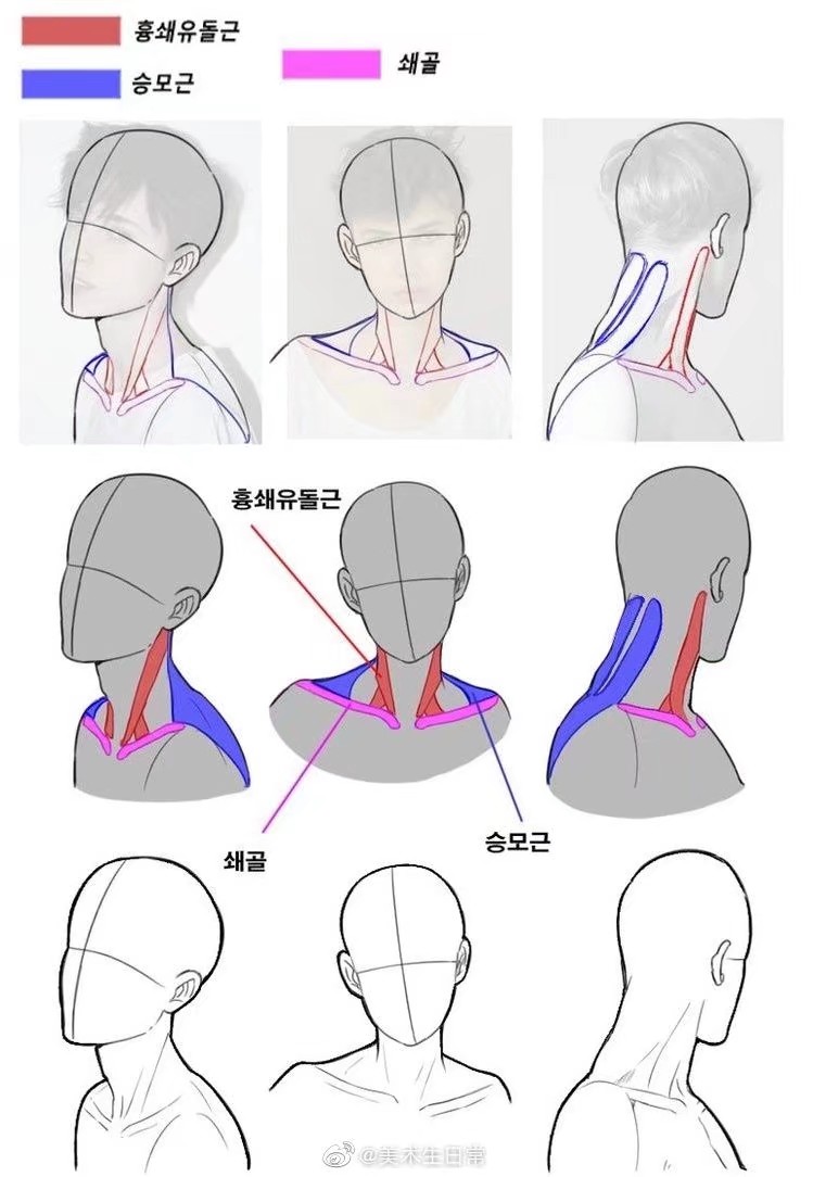 头家肩