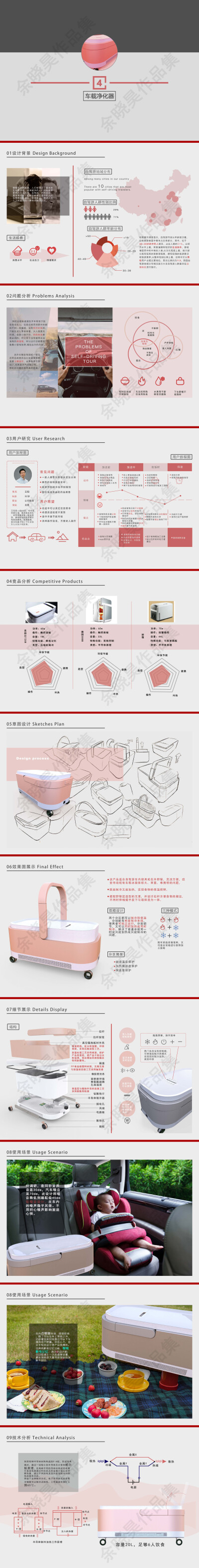 大学期间作品，包括毕业设计