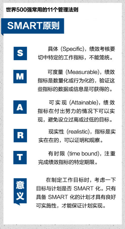 世界500强常用的11个管理法则（net）