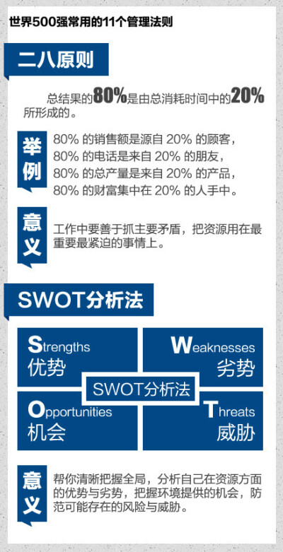 世界500强常用的11个管理法则（net）