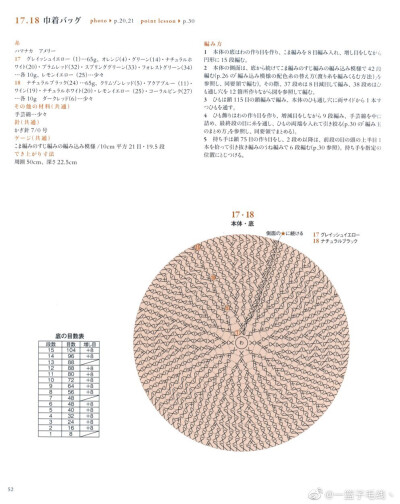 提花包图解
