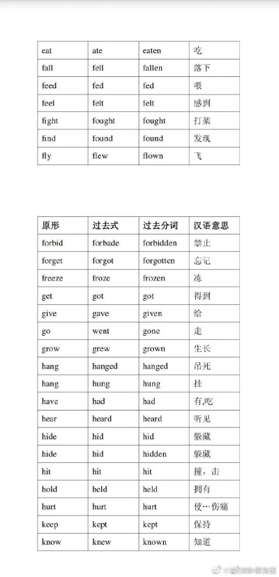 英语积累