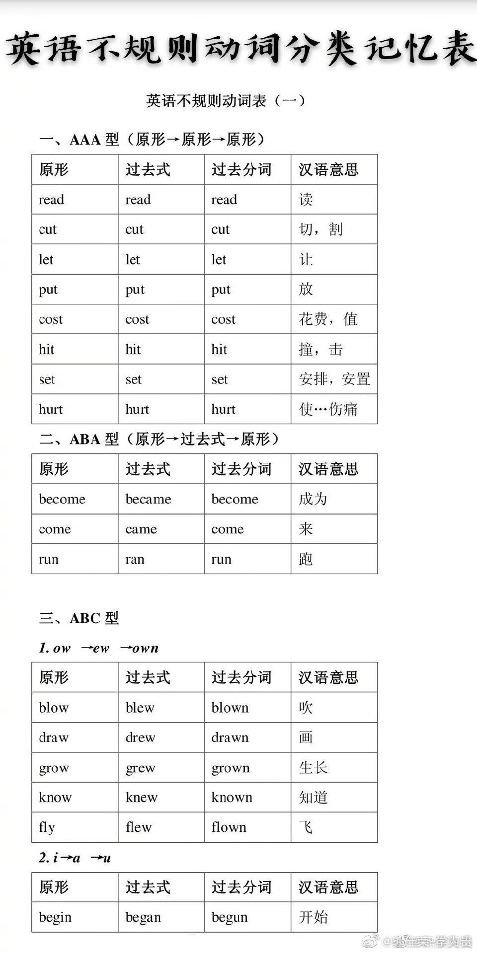 英语积累