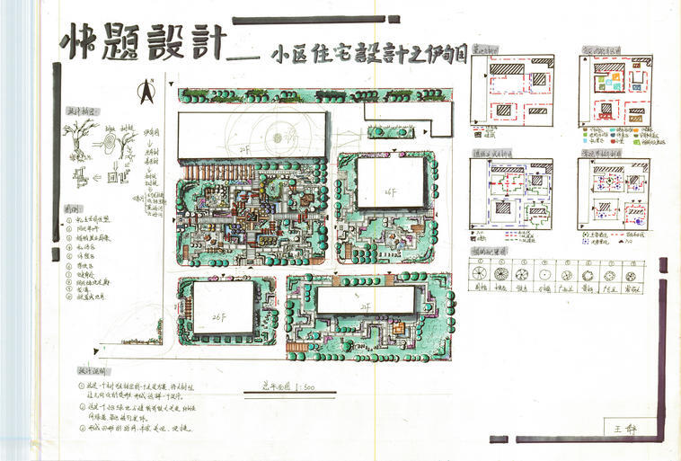 【大禹手绘】景观案例转译班优秀作品分享~