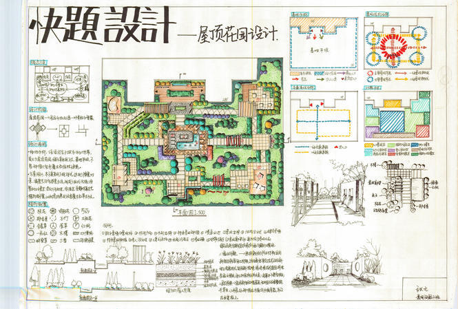 【大禹手绘】景观案例转译班优秀作品分享~